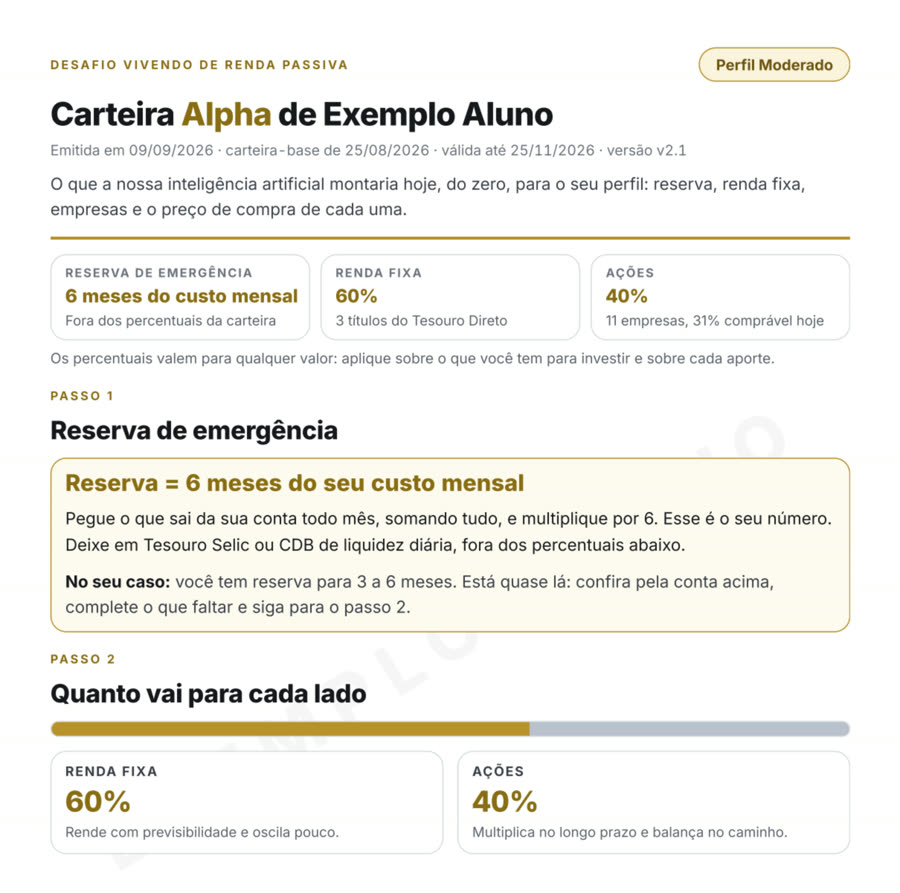 Capa da Carteira Alpha com o nome do aluno, o perfil e o resumo em três cartões